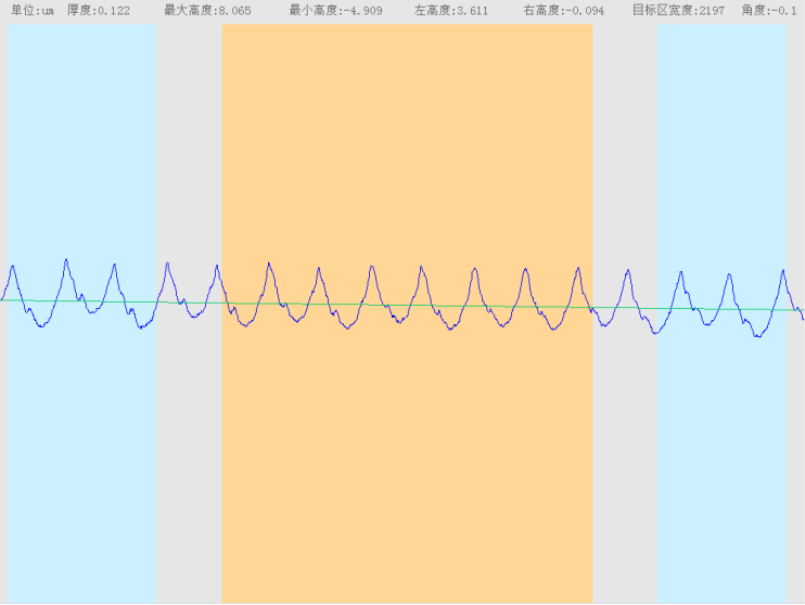 公司產(chǎn)品重復(fù)精度可以做到多少？